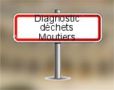 Diagnostic Déchets PEMD AC ENVIRONNEMENT à Moutiers